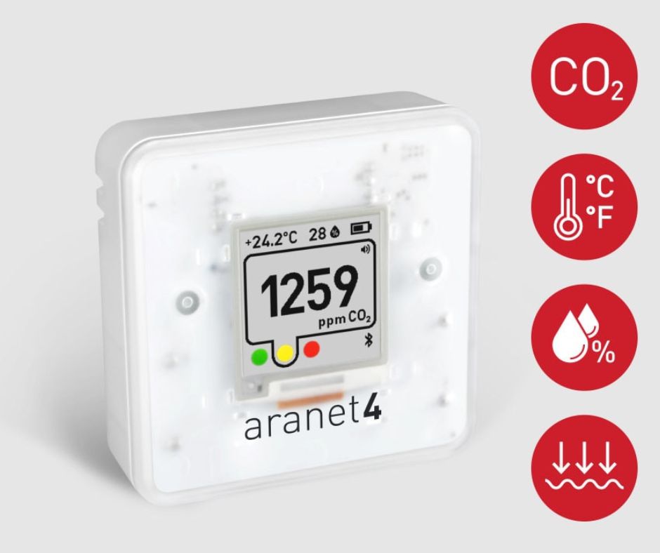 Carbon Dioxide Monitor -  Monitor air quality